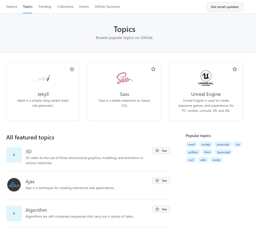 Have You Curated Your GitHub Topic For Your Product?